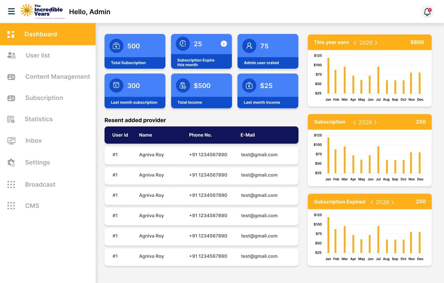 User Dashboard